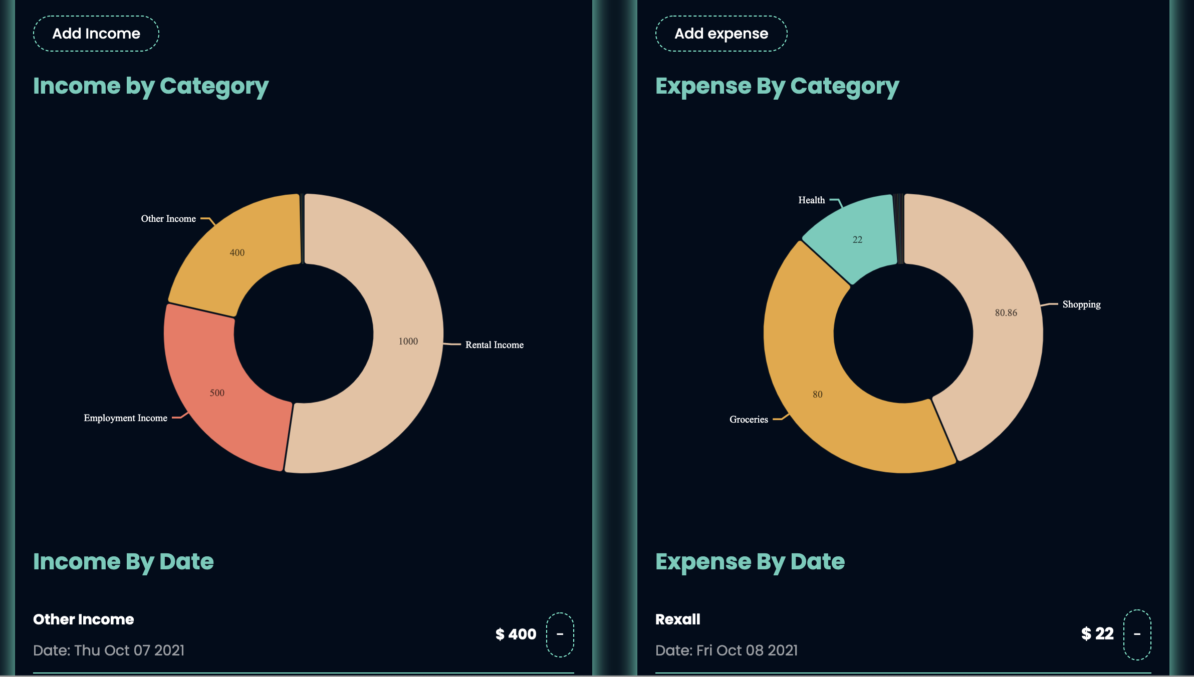 personal budget tracker app